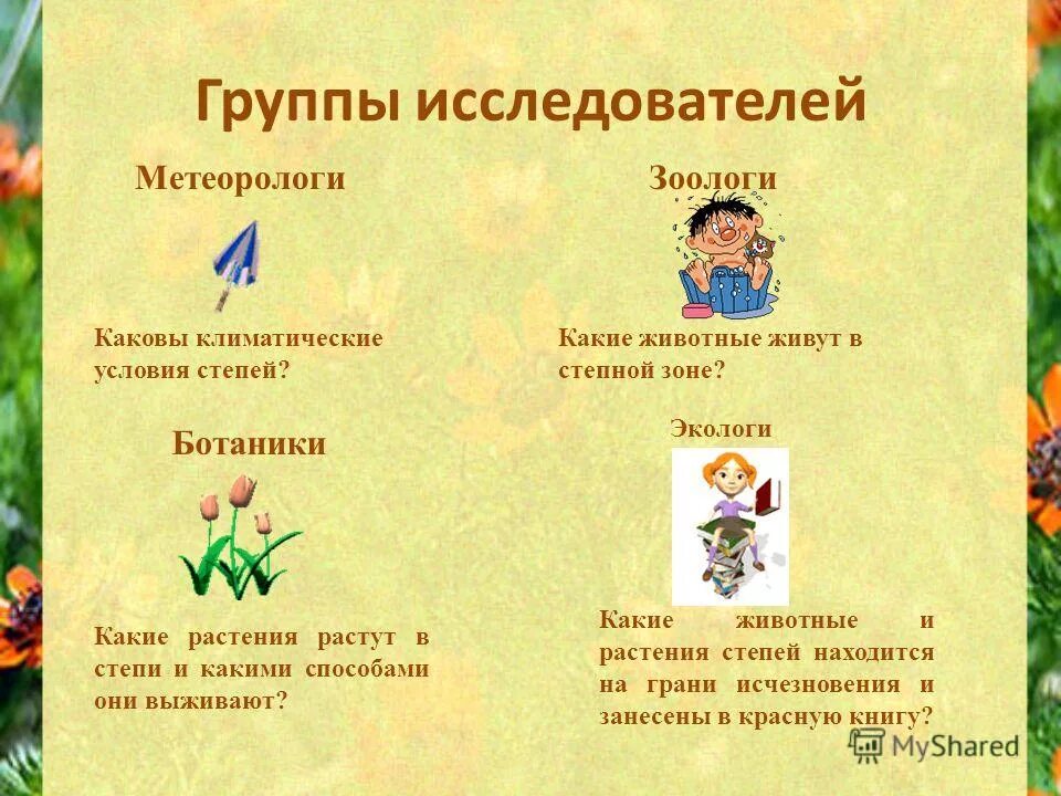 растения и животные уникальные метеорологи сообщение. цветы которые предсказывают погоду. растения и животные уникальные метеорологи сообщение. растения и животные уникальные метеорологи сообщение. растения и животные уникальные метеорологи сообщение.