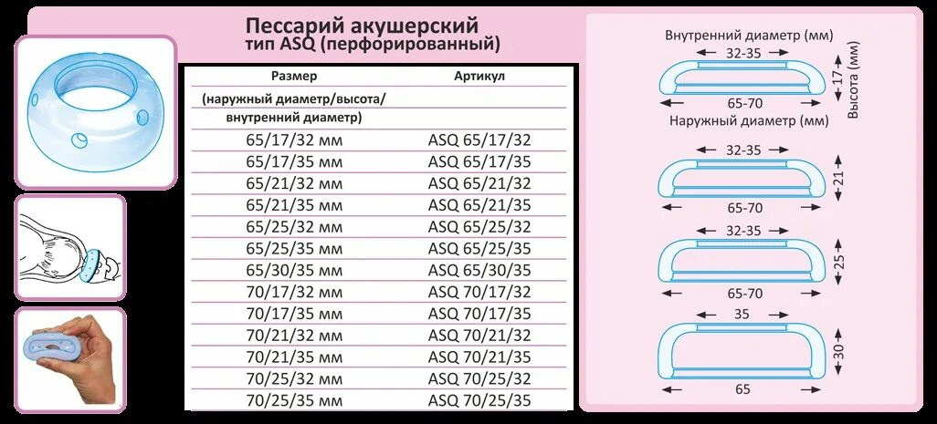 После снятия пессария через. Пессарий 65 21 32 Арабин акушерский. Пессарий Арабин 70 17 32. Пессарий акушерский Тип ASQ. Dr Arabin пессарий.