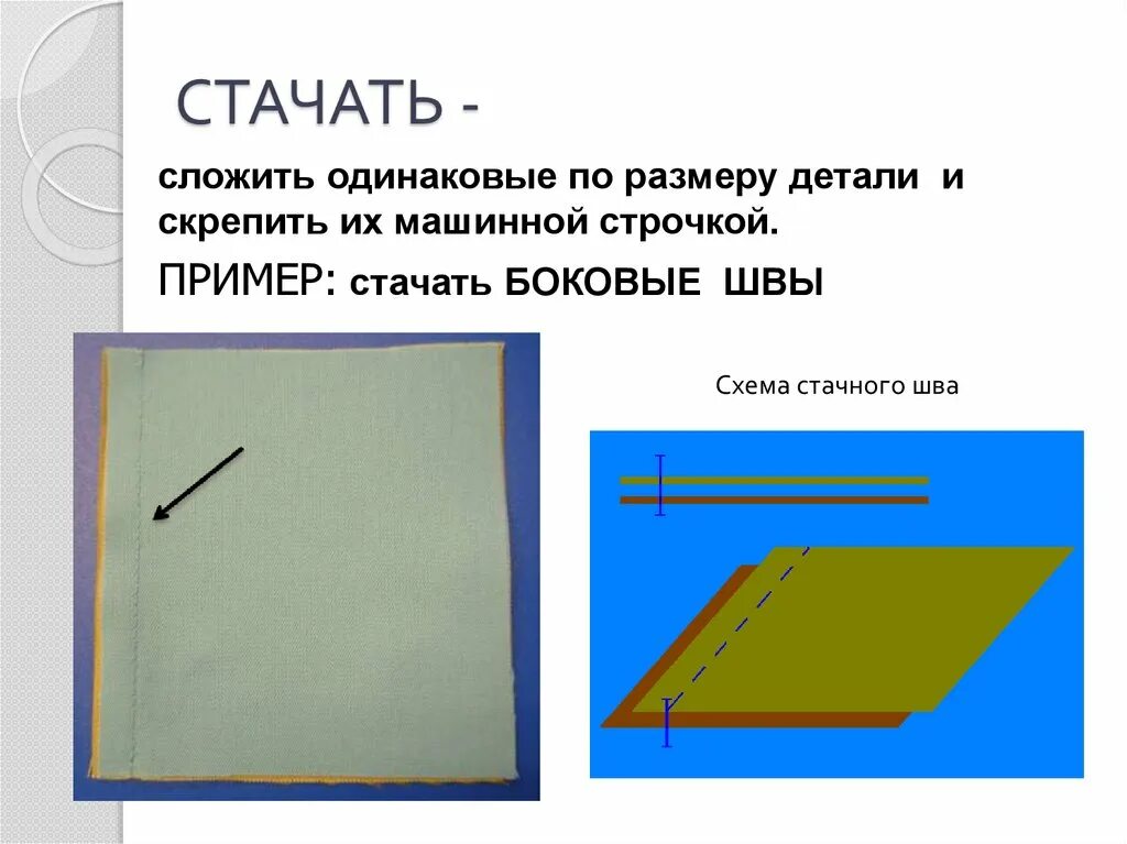 Стачать это. Стачать детали кроя. Стачивающий шов. Выстегивание схема шва. Стачать боковые.