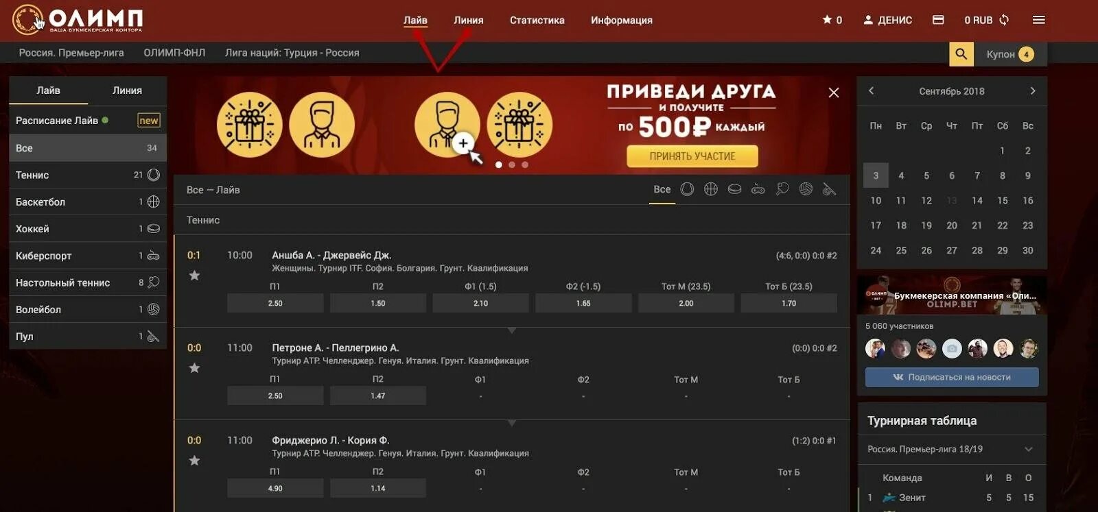 Сайт олимп ставки на спорт. БК Олимп. Букмекерская контора olimpbet. Олимп ставки.