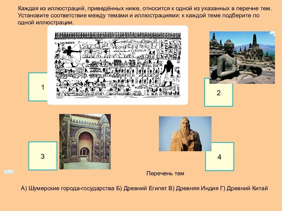 Контрольная работа по истории по индии