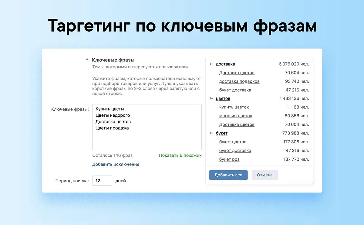 Ключевая фраза 3. Таргетинг по ключевым словам. Ключевые фразы. Ключевые фразы ВК. Как работает таргетинг.