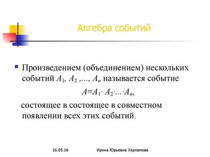 Алгебра теория