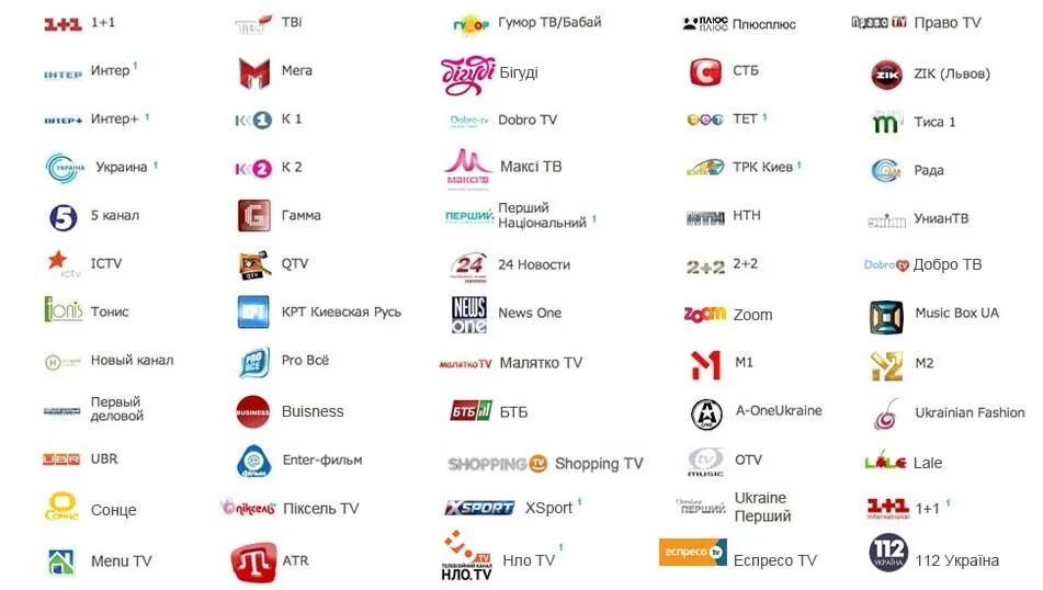 Какие каналы можно создать. ТВ каналы. Список телеканалов. Список каналов кабельного телевидения. Телеканал Украина.