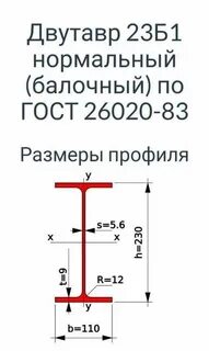 Двутавр 14