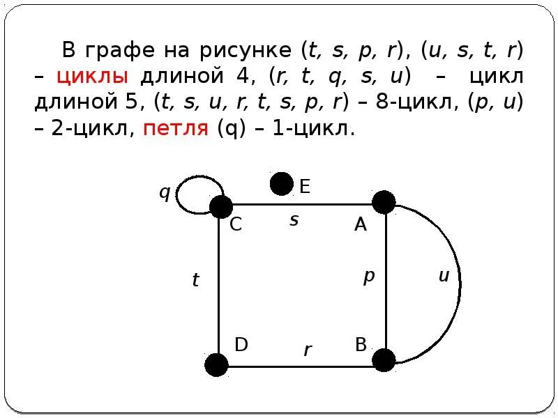 Найдите простой цикл графа найдите цепь графа. Цикл в графе. Графы циклы. Длина цикла графа.