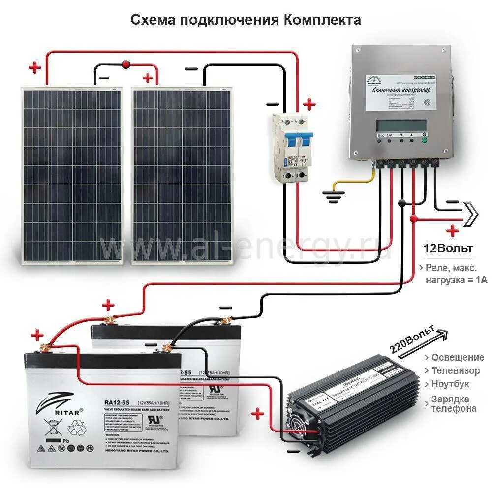 Соединение солнечных панелей. Контроллер заряда аккумулятора 12 вольт схема подключения. Контроллер заряда для солнечных батарей 12в из реле заряда авто. PWM контроллер солнечной панели схема. Контроллер солнечной батареи MPPT схема.