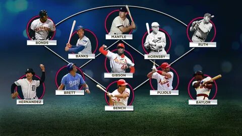 Mlb spoilers
