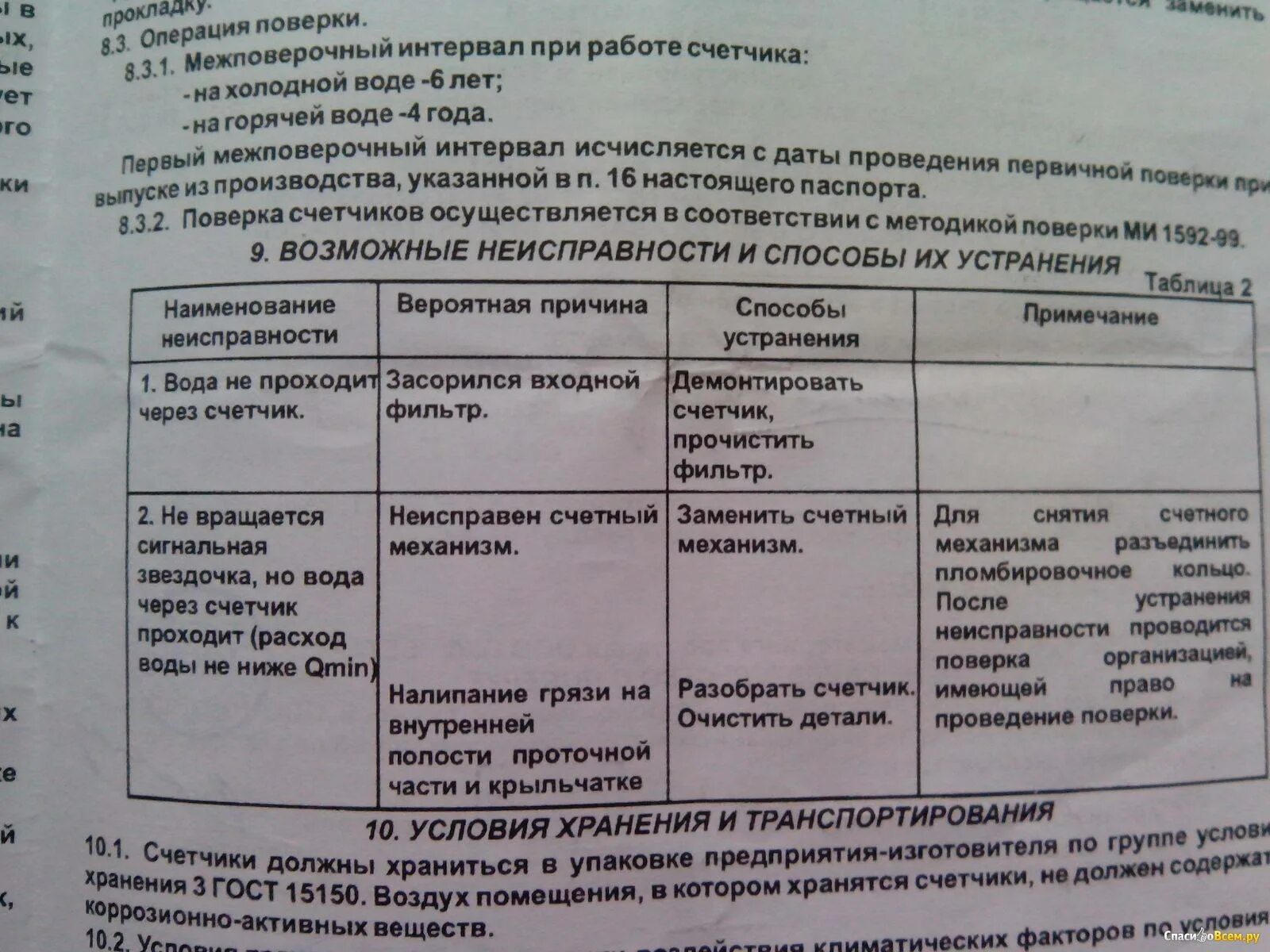 Какой межповерочный интервал. Межповерочный интервал счетчиков воды бетар сгв-15. межповерочный интервал счетчика холодной воды. межповерочный интервал счетчиков воды даты. срок поверки счетчиков воды бетар.