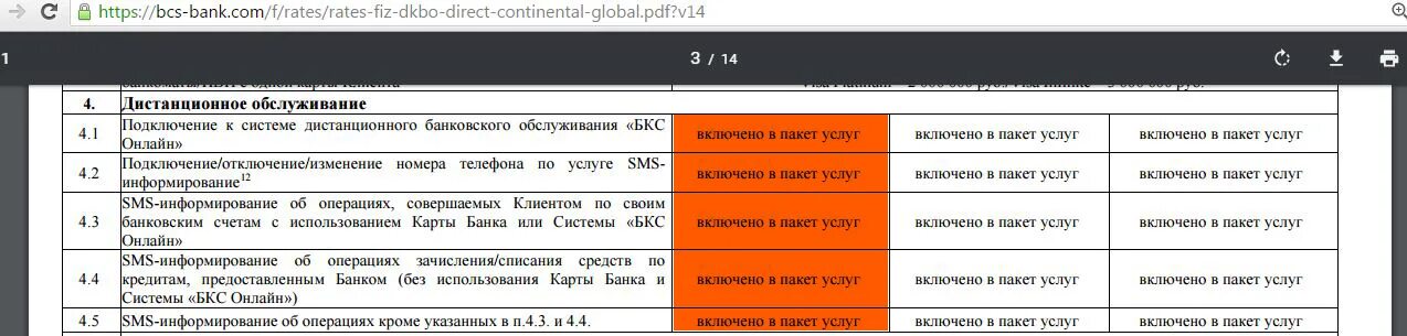 Бкс обмен активами. БКС банк Москва. Карта БКС банка. Дебетовые карты БКС банка. БКС банк владелец.