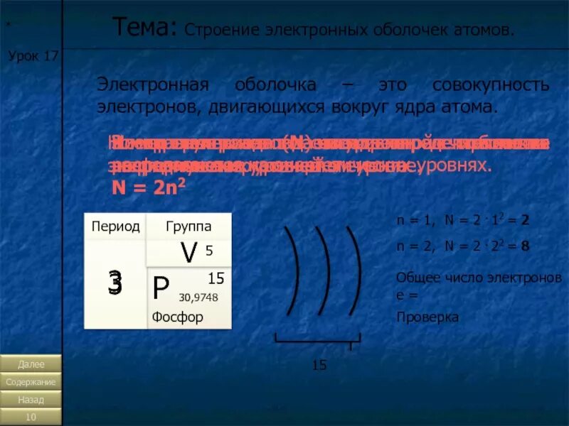 Строение электронных оболочек атомов рисунок. Тема строение электронных оболочек атомов. Строение электронных оболочек na. Число электронов в электронной оболочке. Число электронов в электронной оболочке нейтрального атома.