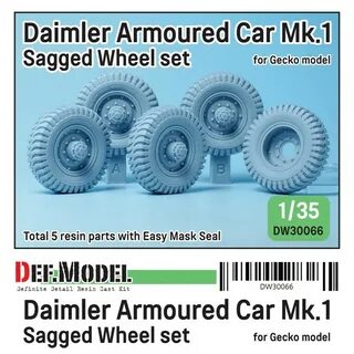 Def model