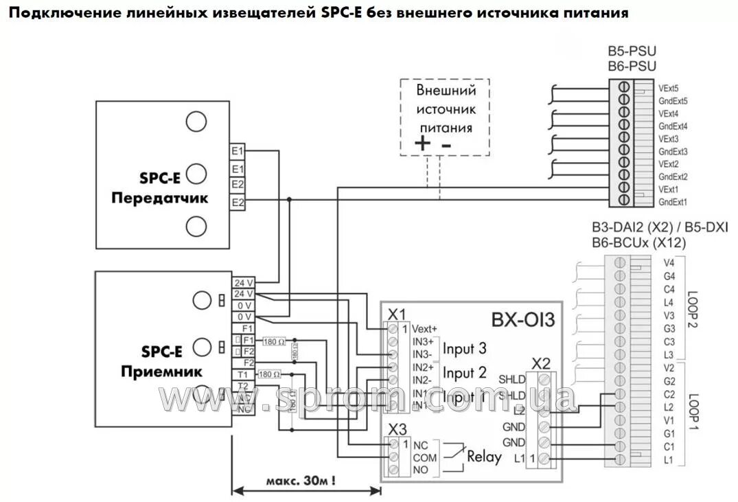 Извещатель линейный ипдл д ii 4р. Извещатель дымовой оптический op720. извещатель дымовой линейный ипдл схема подключения. ипдл-д-i/4р, извещатель дымовой оптический линейный однопозиционный. извещатель пожарный дымовой линейный ипдл д i 4 р.