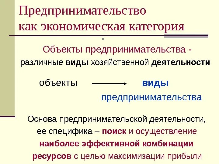 Виды экономической деятельности предпринимательская деятельность. Предпринимательство как вид экономической деятельности. Предпринимательство как экономическая категория. Виды предпринимательской деятельности в экономике.