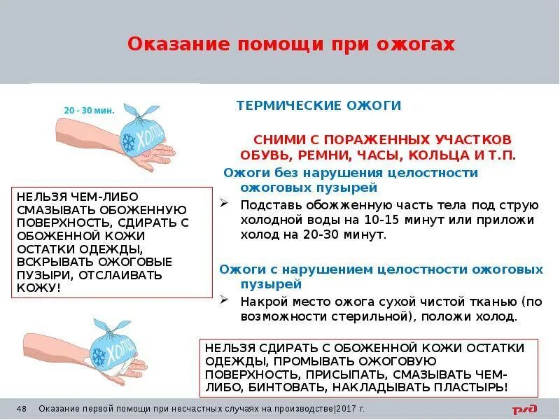 Ожоги обж 8 класс. При термическом ожоге при оказании первой помощи необходимо. Порядок оказания первой помощи при термических ожогах второй степени. Оказание первой помощи при термических ожогах 1 и 2 степени.