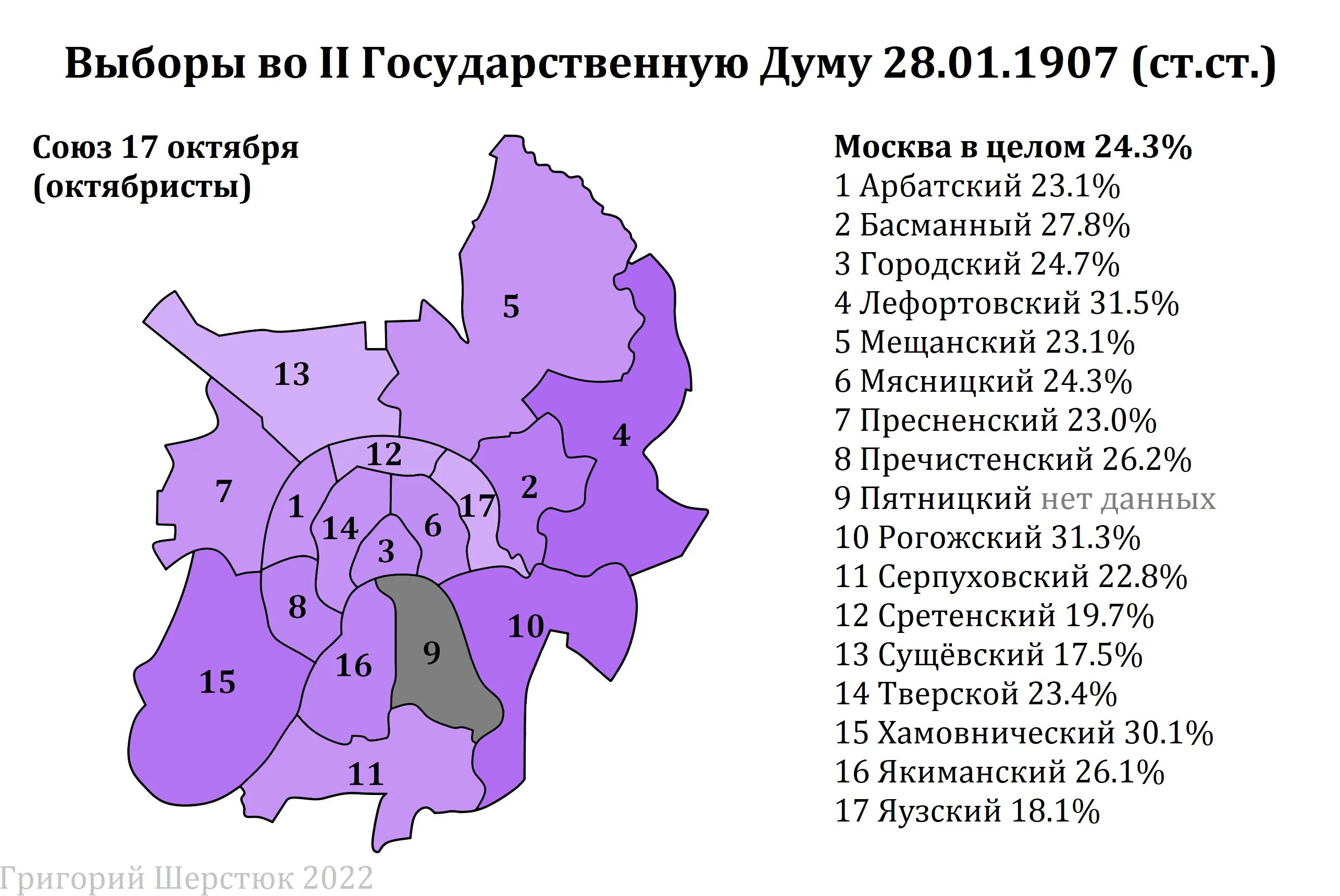 Итоги выборов в москве. Итоги голосования в москве 2024 по округам. Итоги выборов в госдуму 2021 по партиям. Муниципальные выборы. Итоги выборов в москве по округам.