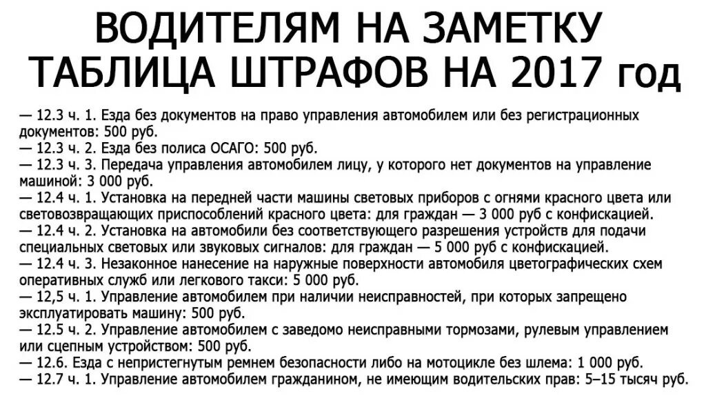 Штраф без документов. Штраф без документов