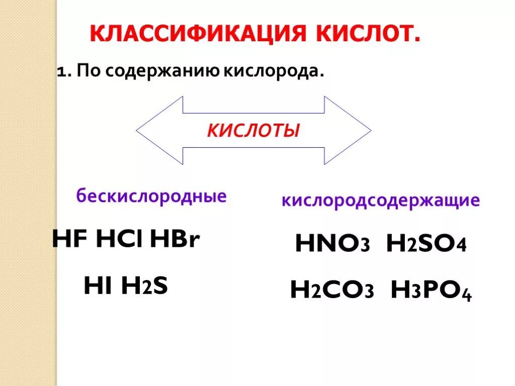 Кислоты классификация способы получения кислот. Классификация кислот. классификация кислот в химии. классификация кислот кислородсодержащие и бескислородные. кислородные и бескислородные кислоты.