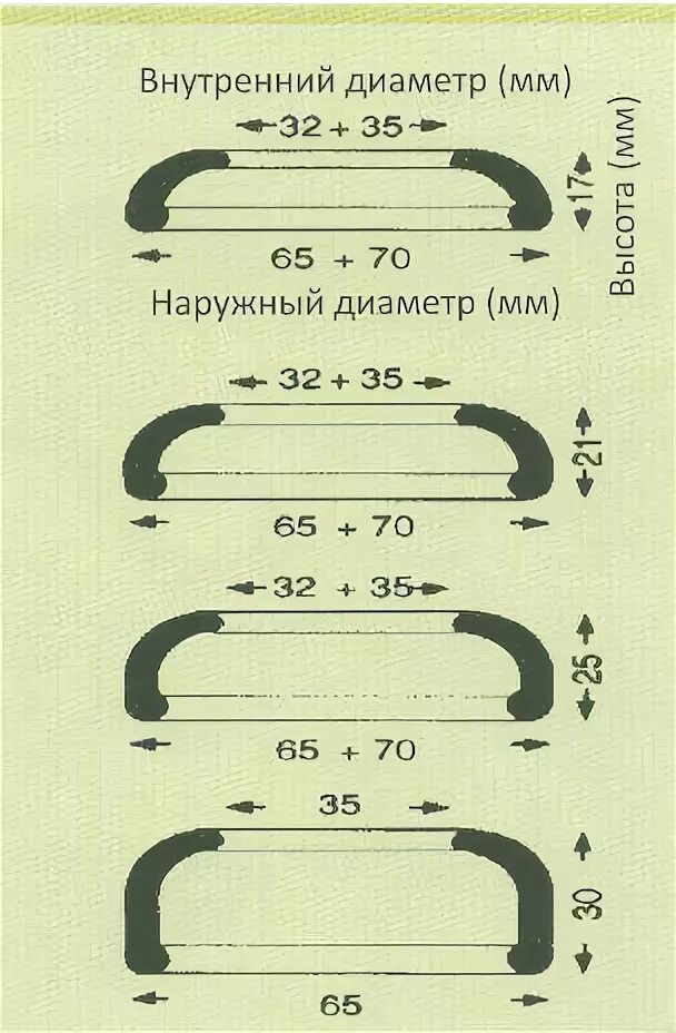Подобрать пессарий. Подобрать пессарий арабин акушерский. доктор арабин пессарий таблица размеров. акушерский пессарий доктор арабин таблица размеров. акушерский пессарий арабин размеры.