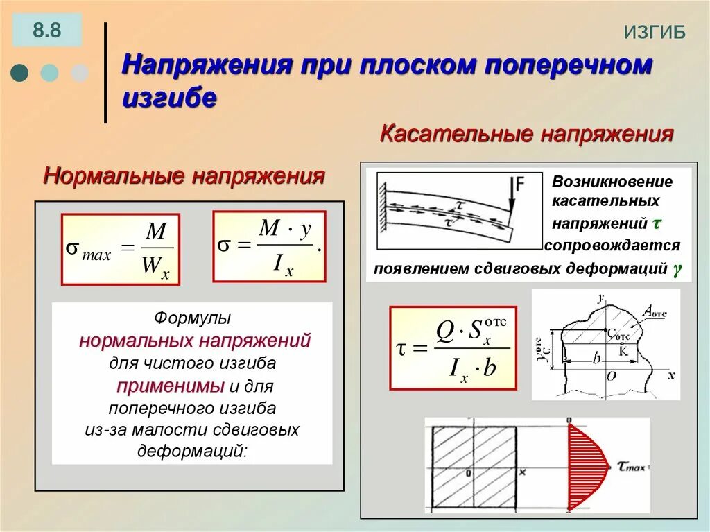 Нормальное напряжение при поперечном изгибе. Деформации при изгибе балки при изгибе. Напряжения при плоском поперечном изгибе. Деформация изгиба формула. Нормальное напряжение при поперечном изгибе определяется по формуле.