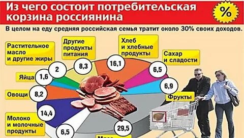 Прожиточный минимум в японии
