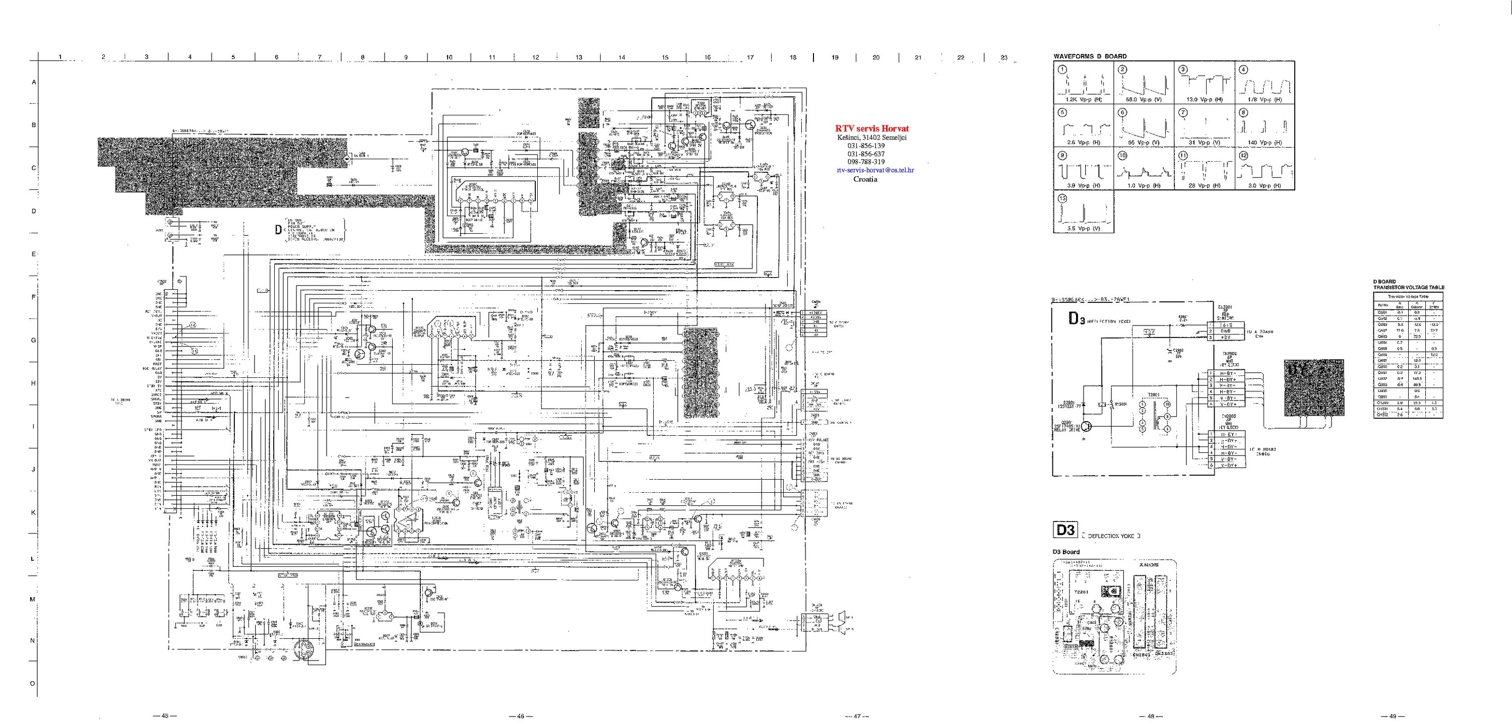 Схема телевизора sony. Sony Trinitron KV-sw21m81 service manual схема принципиальная. Телевизор Sony KV 29cl11k схема принципиальная. Блок питания телевизора Sony Trinitron. KV-sw292m91 схема Sony.