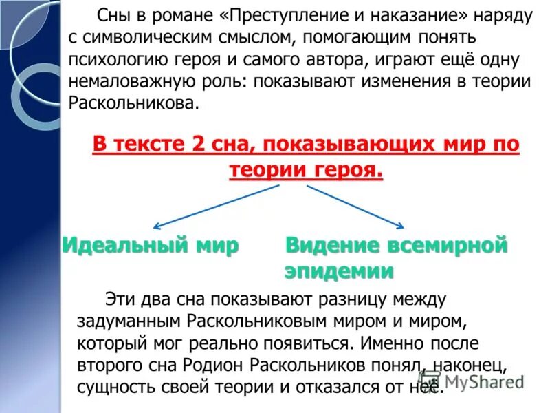 Цифра 5 в преступление и наказание. Преступление наказание 1 сон. Сны в романе преступление и наказание. Сны Раскольникова в романе преступление и наказание кратко. Преступление и наказание иллюстрации сон Раскольникова.