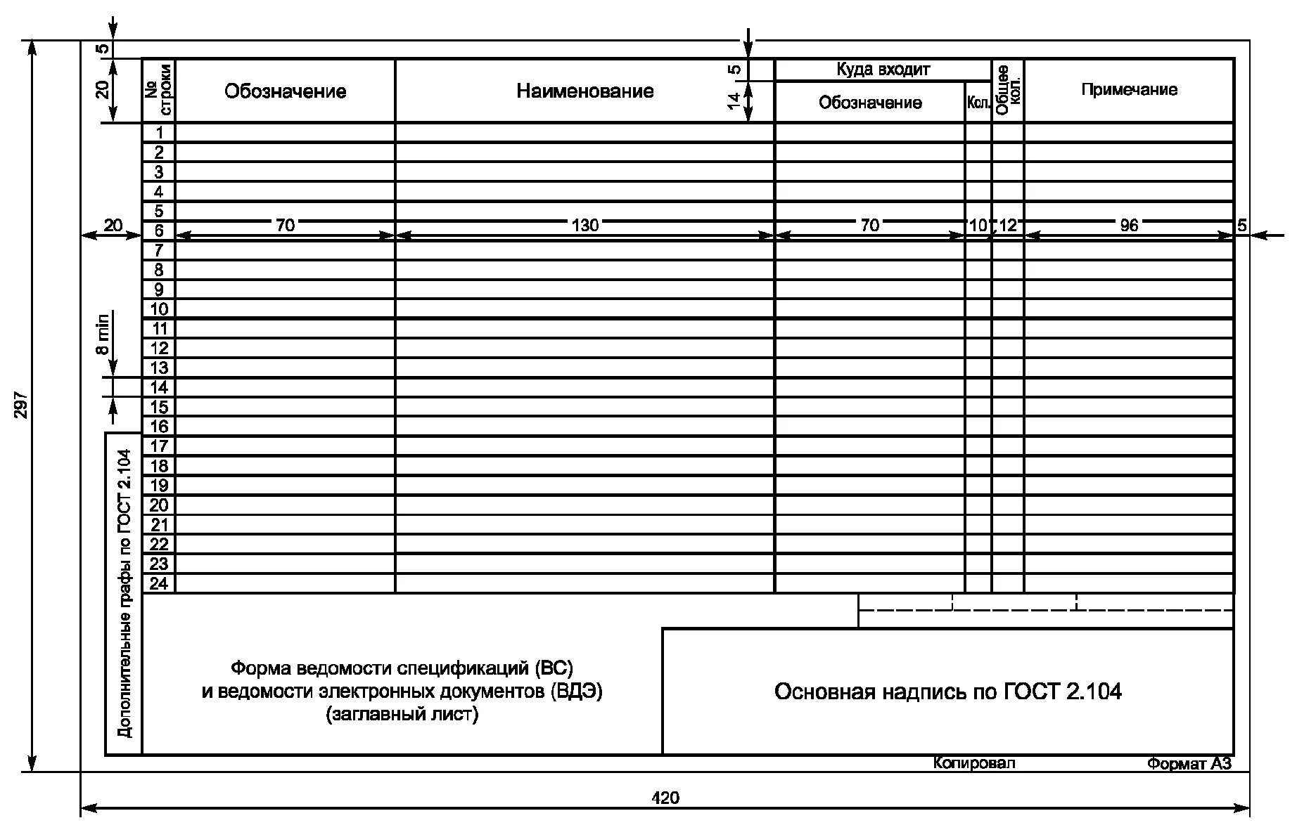 Строки таблица лист