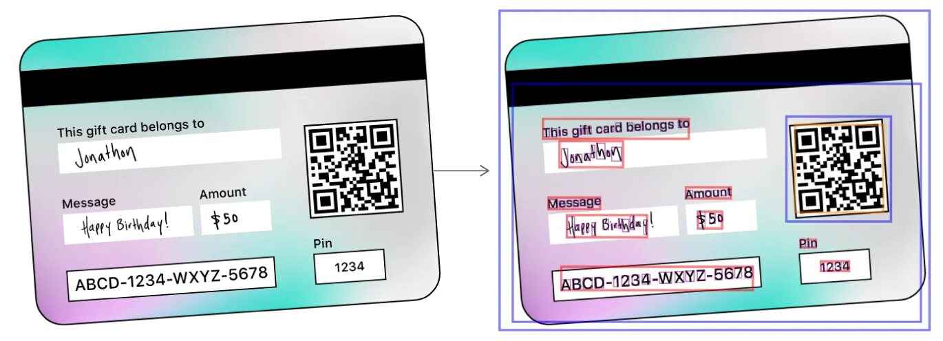 This card connect. Маска для считывания текста. SSD Detection пример карт. Vision Swift. Text recognition Computer Vision.