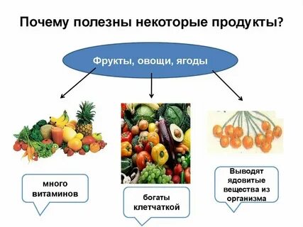 Почему полезно жить