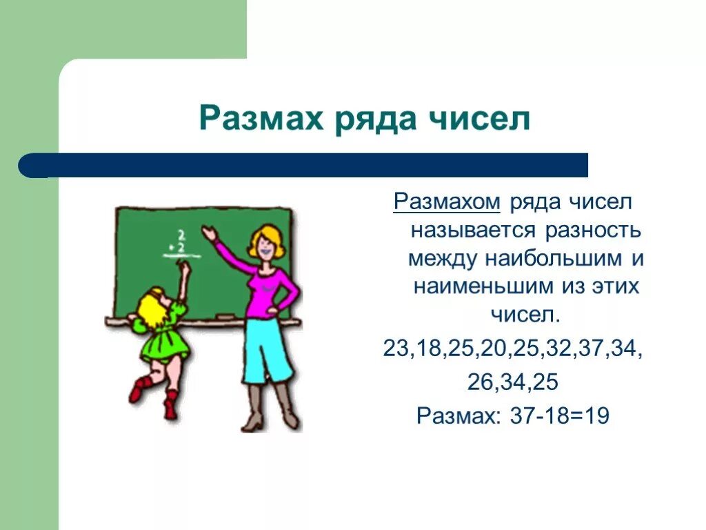 Размах числового набора это разность между. Размах ряда чисел. размахом ряда чисел называется. размах в математике. что называют размахом ряда чисел.
