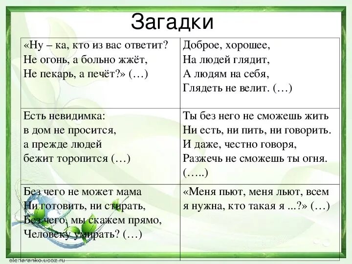 Загадка что нам дороже всего ответ. Загадка про сон. Загадки с не. Загадка с ответом сон. Загадка сновидение детям.