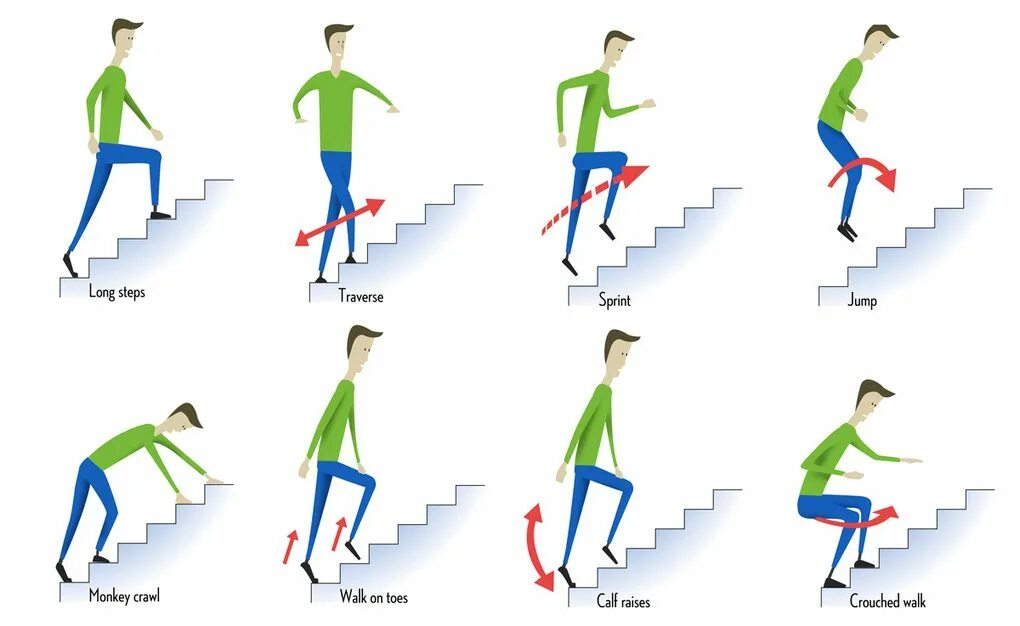 Чем полезно подниматься по лестнице. Упражнение подъем по ступенькам. Упражнения на ступеньках лестницы. Упражнение лестница для похудения. Упражнения ходьба по лестнице.