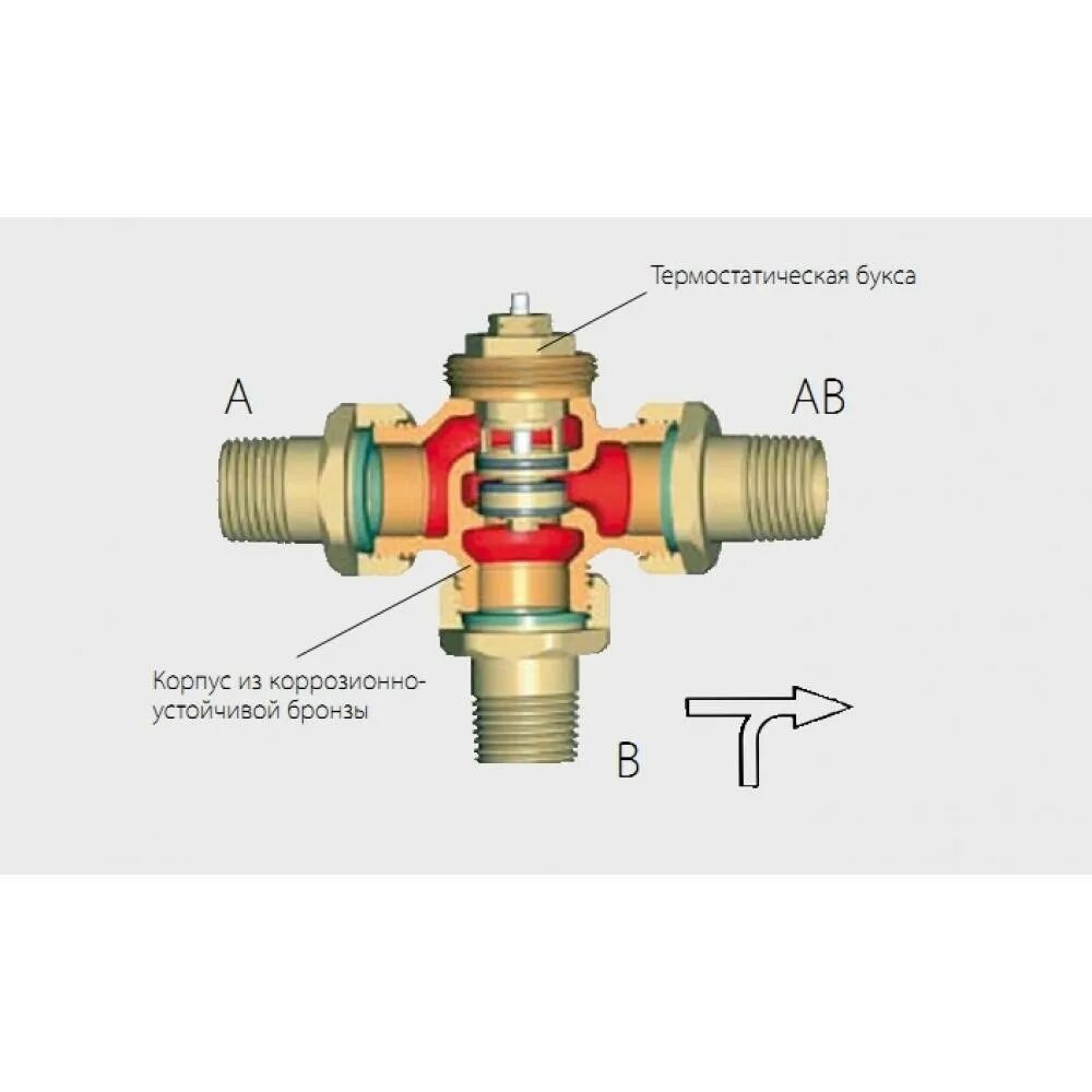 Трехходовой регулирующий клапан в системе отопления схема. Трехходовой клапан тим устройство. Трехходовой клапан термоклапан. Устройство трехходового термостатического клапана.