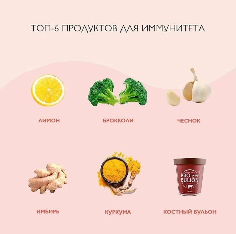 Продукты повышающие иммунитет. Продукты для иммунитета взрослым список. Продукты для иммунитета взрослым. Полезные продукты для повышения иммунитета. Фрукты для поднятия иммунитета.