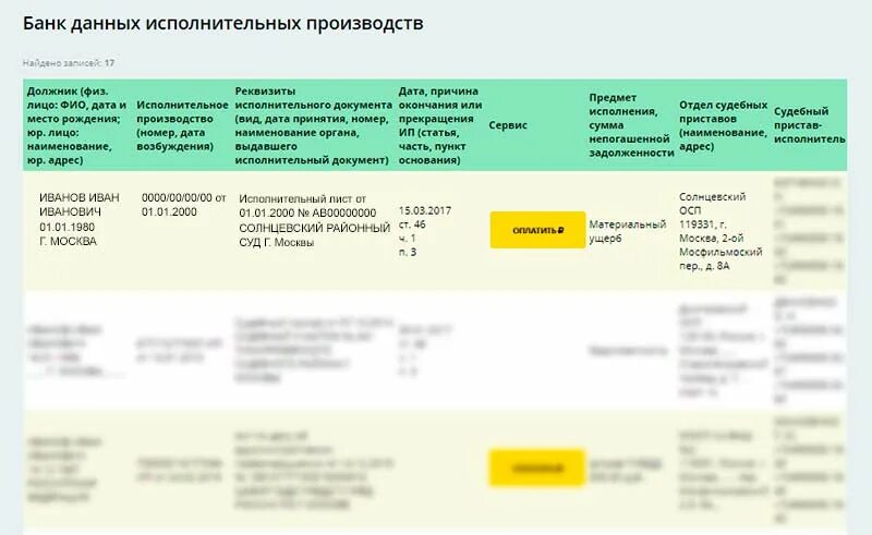 Банк данных задолженности. Номер исполнительного производства. Банк данных по исполнительным производствам. Долг по исполнительному производству. Должник по исполнительному производству.