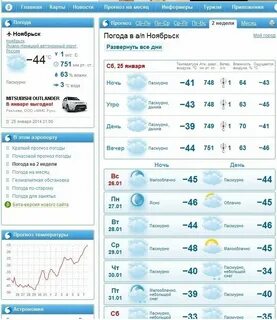 Погода в ноябрьске в ноябре