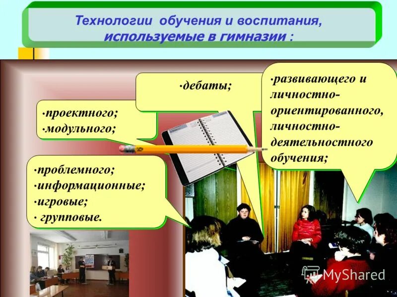 Социализация в системе дополнительного образования. Д. Принципы социализации. Программа социализации. Психолого-педагогическое сопровождение образования.