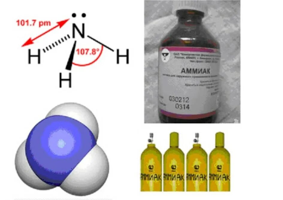Аммиак. Аммиак формула. Аммиак картинки. Аммиак это ОБЖ.