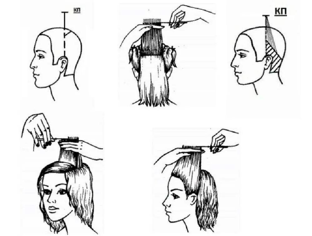 Техника стрижки средних волос. Технология выполнения стрижки Каскад со схемами. Стрижка Каскад схема выполнения пошагово. Стрижка Каскад на средние волосы техника выполнения. Стрижка Каскад схема стрижки поэтапно.