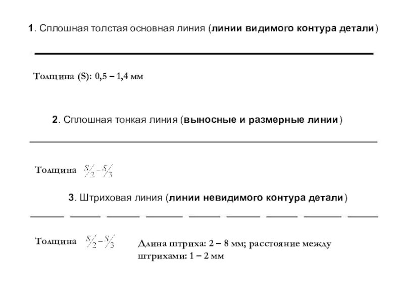 Сплошная толстая основная линия. Основная линия видимого контура. Линия основная сплошная толстая это линия. Сплошной толстой основной линии. Толстая основная линия толщина