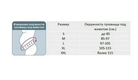 Как подобрать размер бандажа для беременных