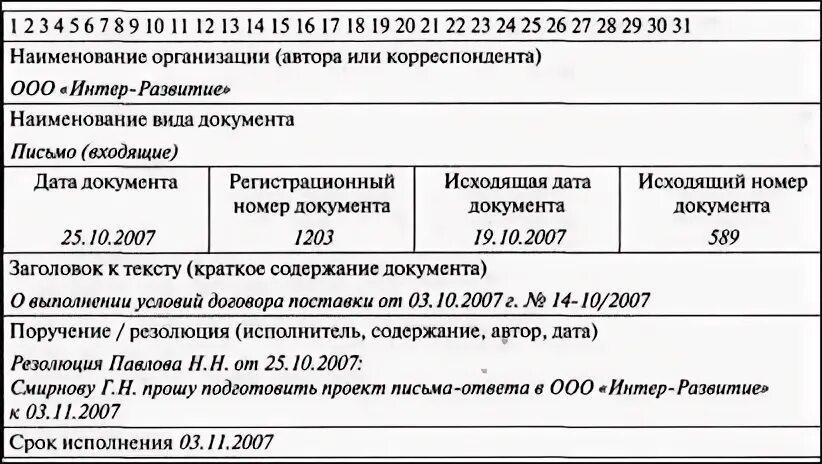 Реквизиты регистрационных форм