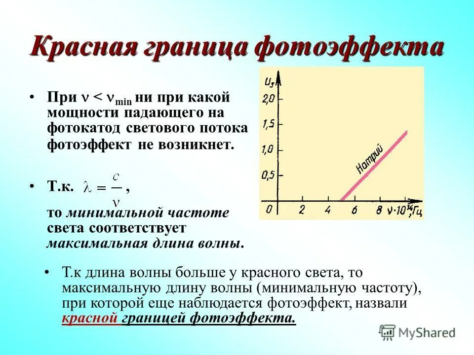 Фотоэффект фотоны. Граница фотоэффекта максимальная минимальная. Как найти частоту в фотоэффекте. Красная граница фотоэффекта. Частота падующнго свет.