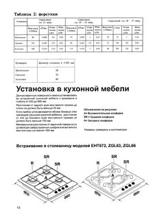 Индукционная варочная панель electrolux инструкция