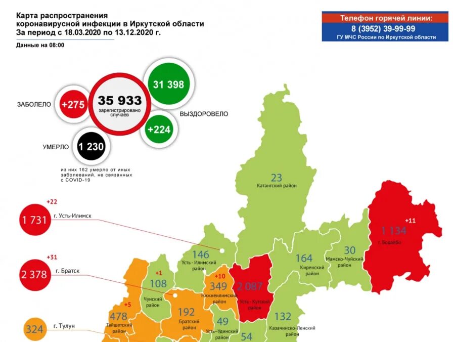 Коронавирус в Иркутской области. Коронавирус на карте Иркутской области. Коронавирус виркаутске. Статистика по коронавирусу в Иркутской области.