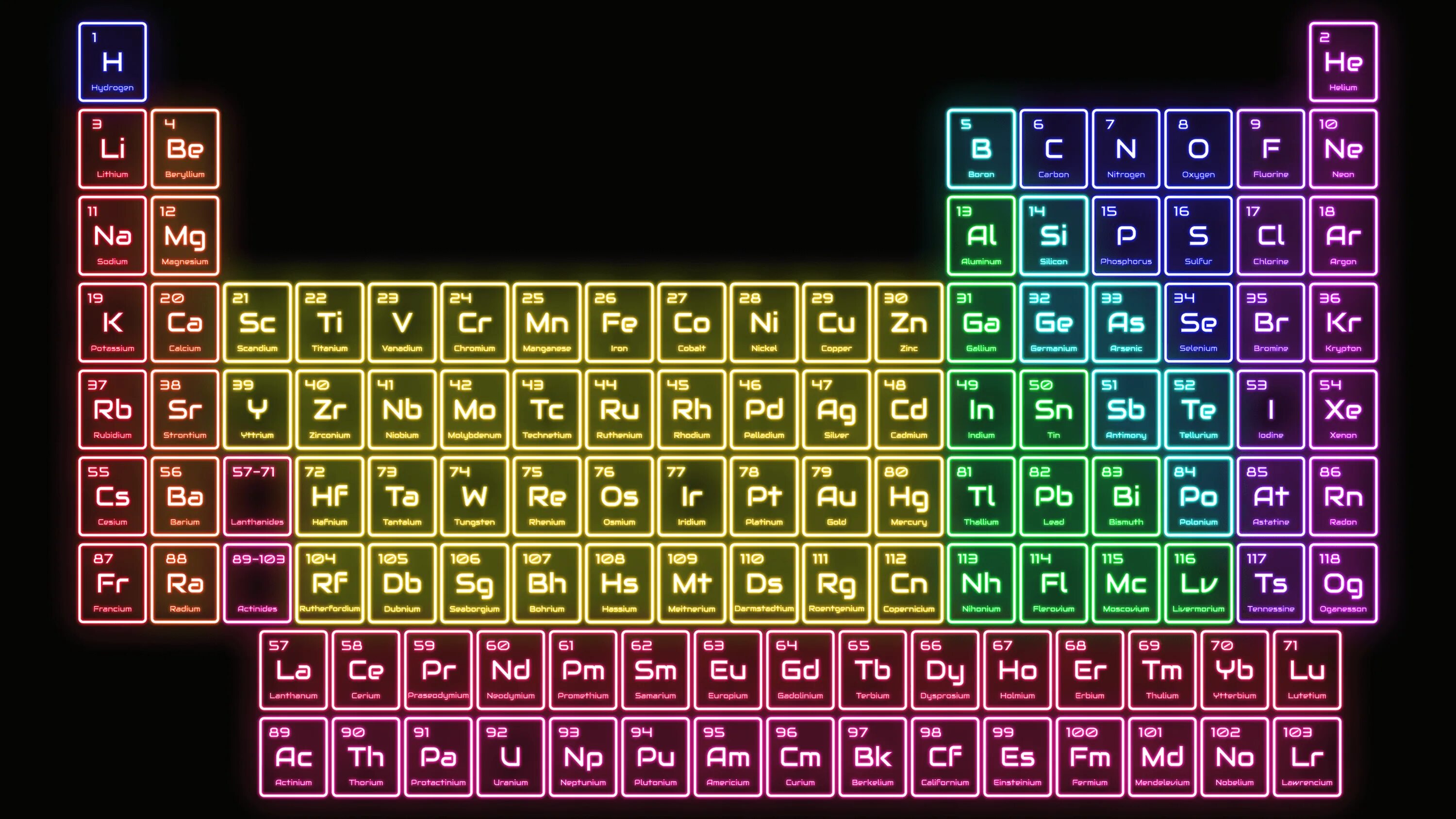 Foreach element. Таблица менделеева неоновая. periodic table of chemical elements mendeleev. неон периодическая таблица.