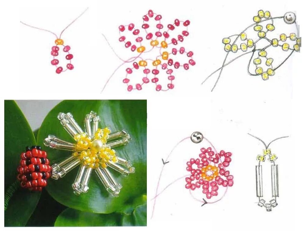 Плетение бисером для начинающих схемы пошагово. Бисероплетение схемы браслетов простые. Просто из бисера для начинающих. Просто из бисера для начинающих. Просто из бисера для начинающих.