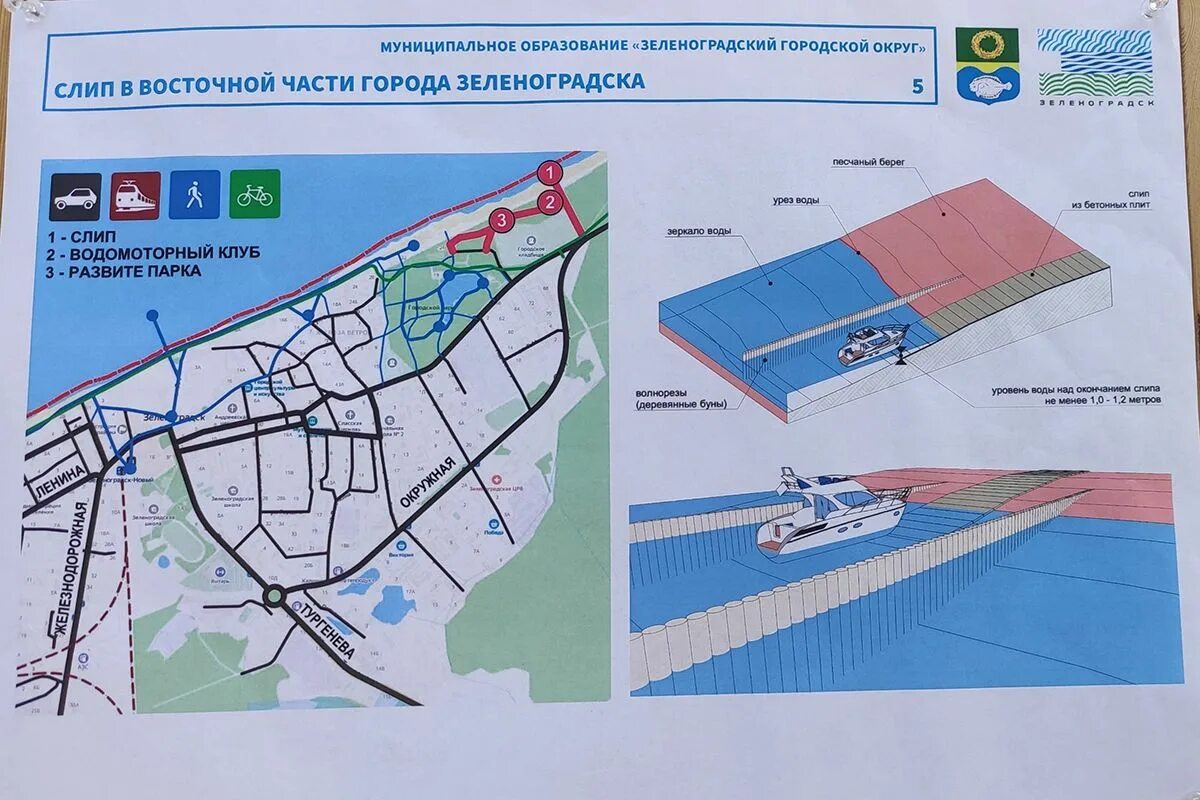 Слип в Зеленоградске Калининградской. Парковки в Зеленоградске Калининградской области на карте. Зеленоградск центр водных видов спорта. Зеленоградск Восточная часть. Режим в зеленоградске