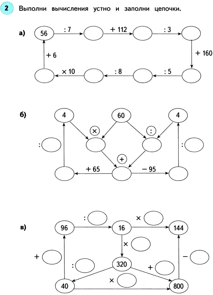 Выполни вычисления 1 2. Математические Цепочки. Математическая цепочка 4 класс. Математические Цепочки для начальных классов. Математические Цепочки 3 класс.